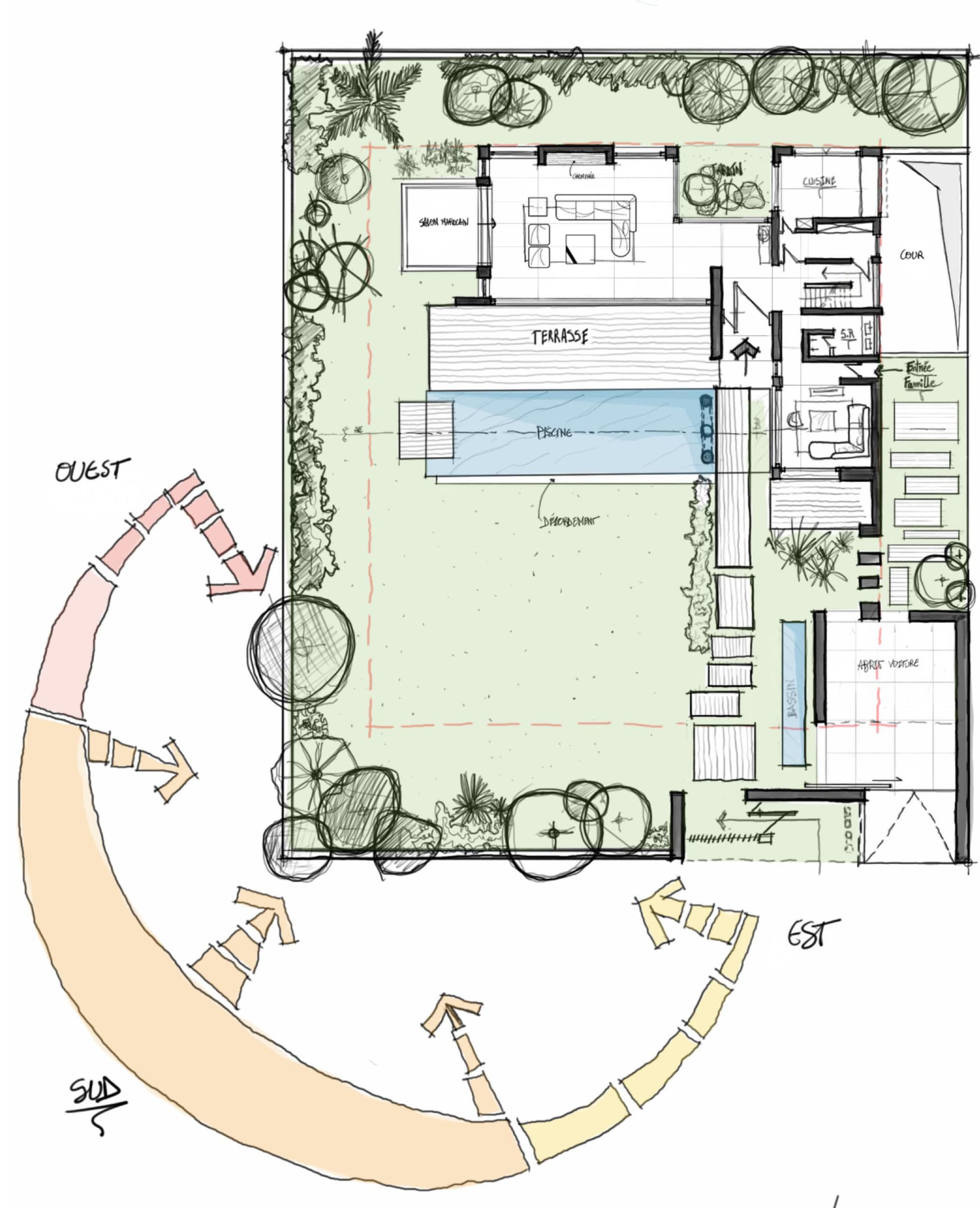 Plan de la villa ouverte vers la course du soleil